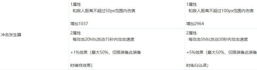 dnf私服是真的吗 dnf私服是真的吗