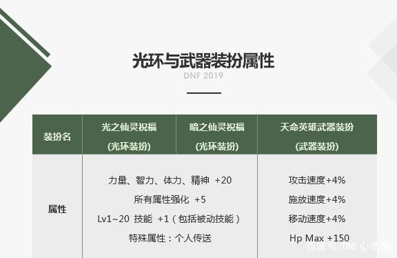 江南地下城私服网站发布网(江南ste) 江南地下城私服网站发布网(江南ste)