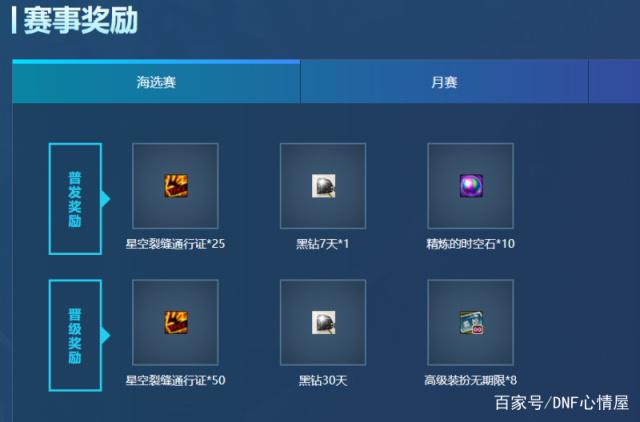 邵阳人自己的dnf私服 邵阳人自己的dnf私服