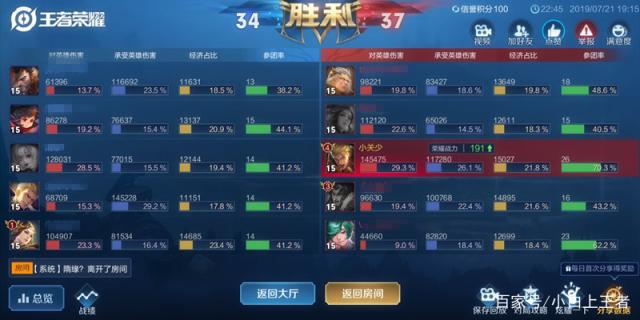 永恒地下城私服(dnf永恒攻略视频) 永恒地下城私服(dnf永恒攻略视频)