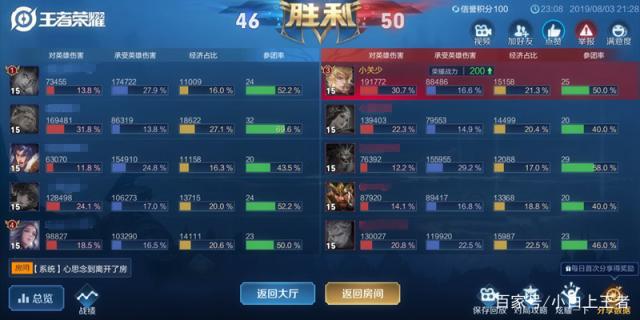 私服地下城怎么摆摊(地下城与勇士如何摆地摊) 私服地下城怎么摆摊(地下城与勇士如何摆地摊)