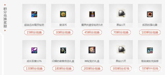 <strong>私服地下城绕过登录器登录（dnf怎么跳过</strong>