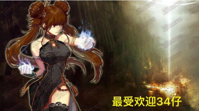 龙易dnf私服推荐