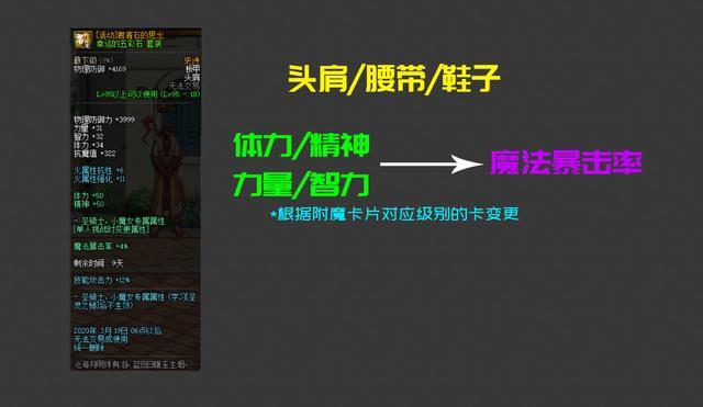 私服地下城怎么开挂(地下城开挂一天能赚多少) 私服地下城怎么开挂(地下城开挂一天能赚多少)