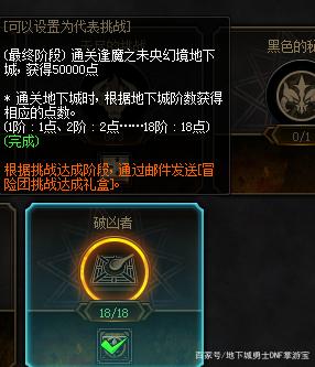 dnf私服解说（dnf历代解说）