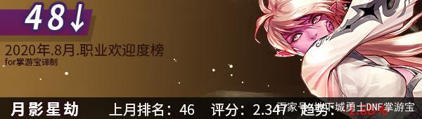 落雪dnf私服（落雪套装怎么得永久）