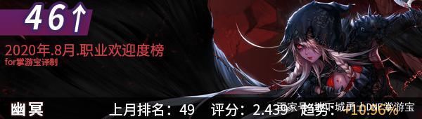 雪舞dnf 公益服发布网 雪舞dnf 公益服发布网