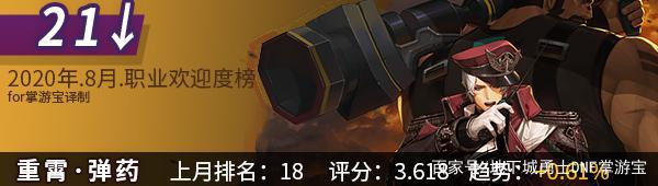 龙腾dnf公益服发布网和正式服(dnf公益服发布网开服时间) 龙腾dnf公益服发布网和正式服(dnf公益服发布网开服时间)