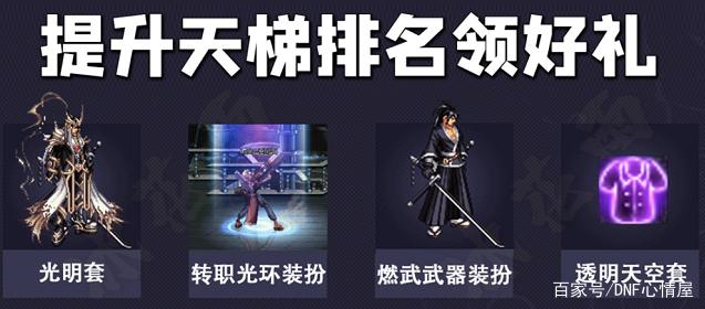 地下城私服放到目录下 地下城私服放到目录下