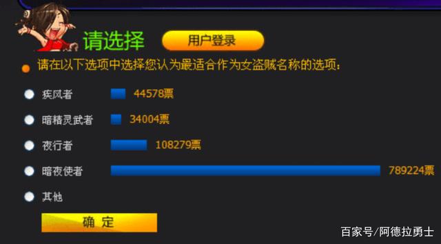 荣耀dnf公益服发布网(最新版本和玩法介绍) 荣耀dnf公益服发布网(最新版本和玩法介绍)