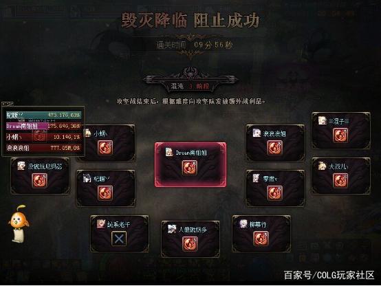 私服地下城充钱被踢群(dnf游戏交易群) 私服地下城充钱被踢群(dnf游戏交易群)